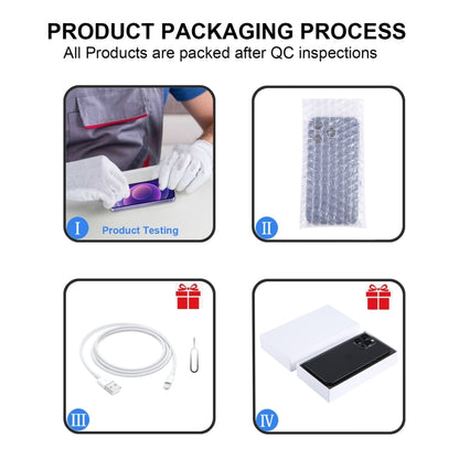 Apple iPhone 13 Pro Max Unlocked Mix Colors Used A Grade