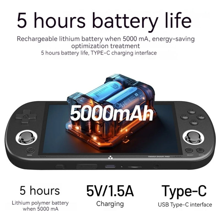 Trimui Smart Pro 4.96 Inch IPS Screen Handheld Game Console