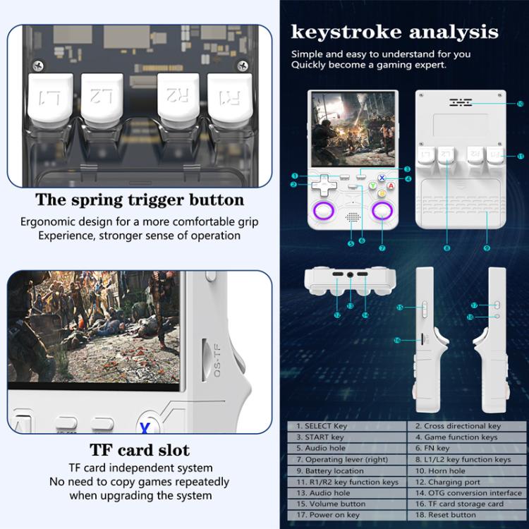 R36 Ultra 4-inch Open-Source Linux Handheld Game Console with Wi-Fi/MIFI Support Retro Portable Arcade 64G