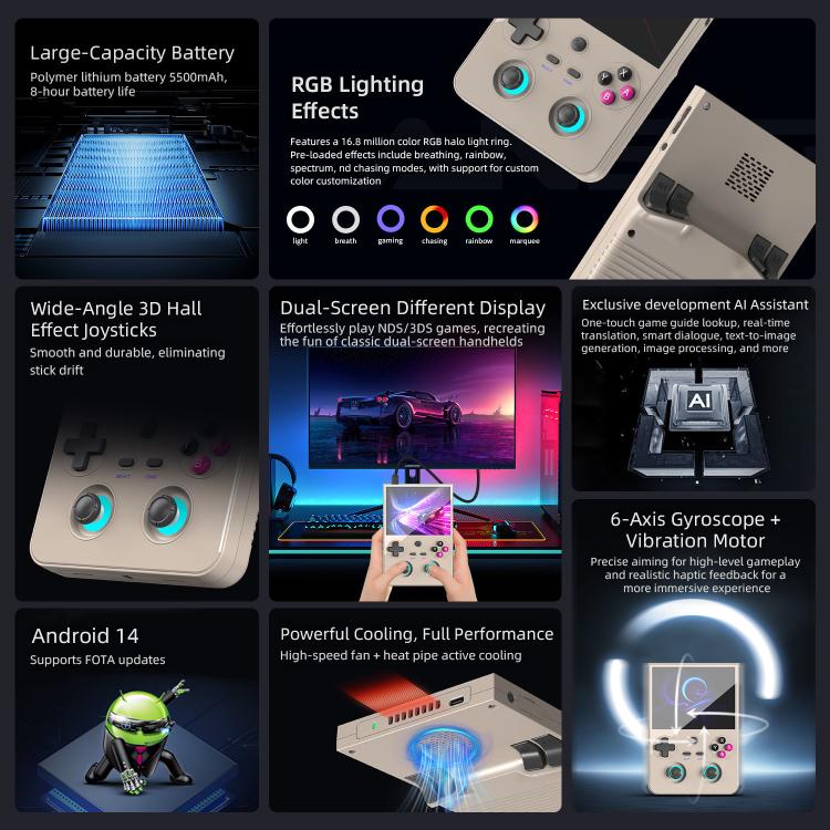 ANBERNIC RG477V 4.7-inch 120Hz Vertical Handheld Console