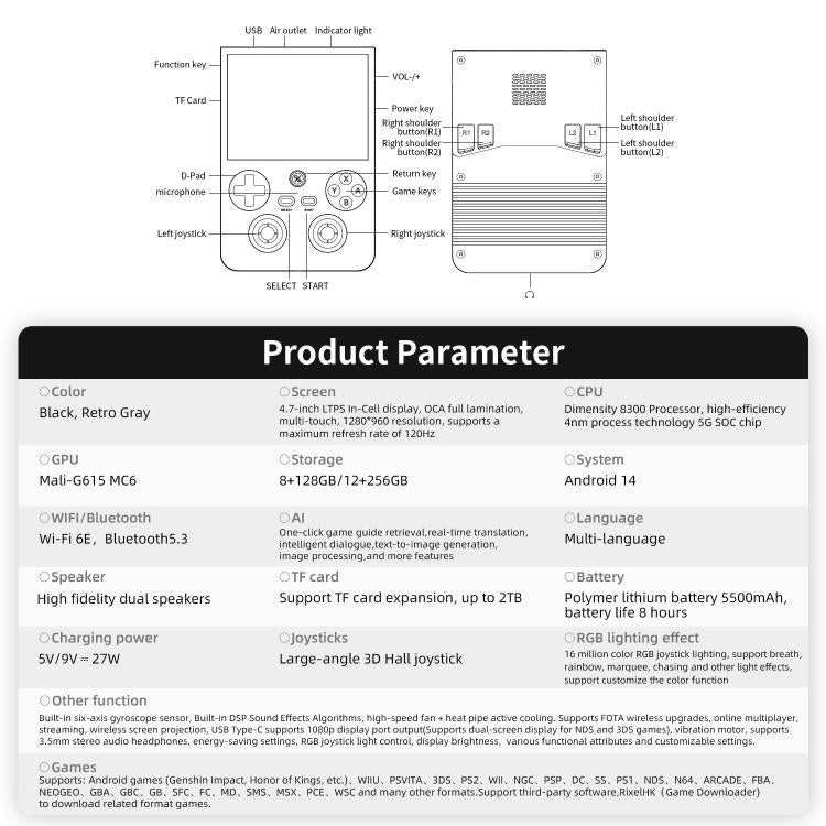 ANBERNIC RG477V 4.7-inch 120Hz Vertical Handheld Console