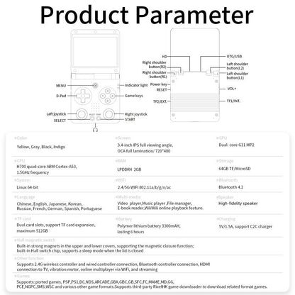 ANBERNIC RG 34XXSP 3.4-inch IPS Linux Retro Console